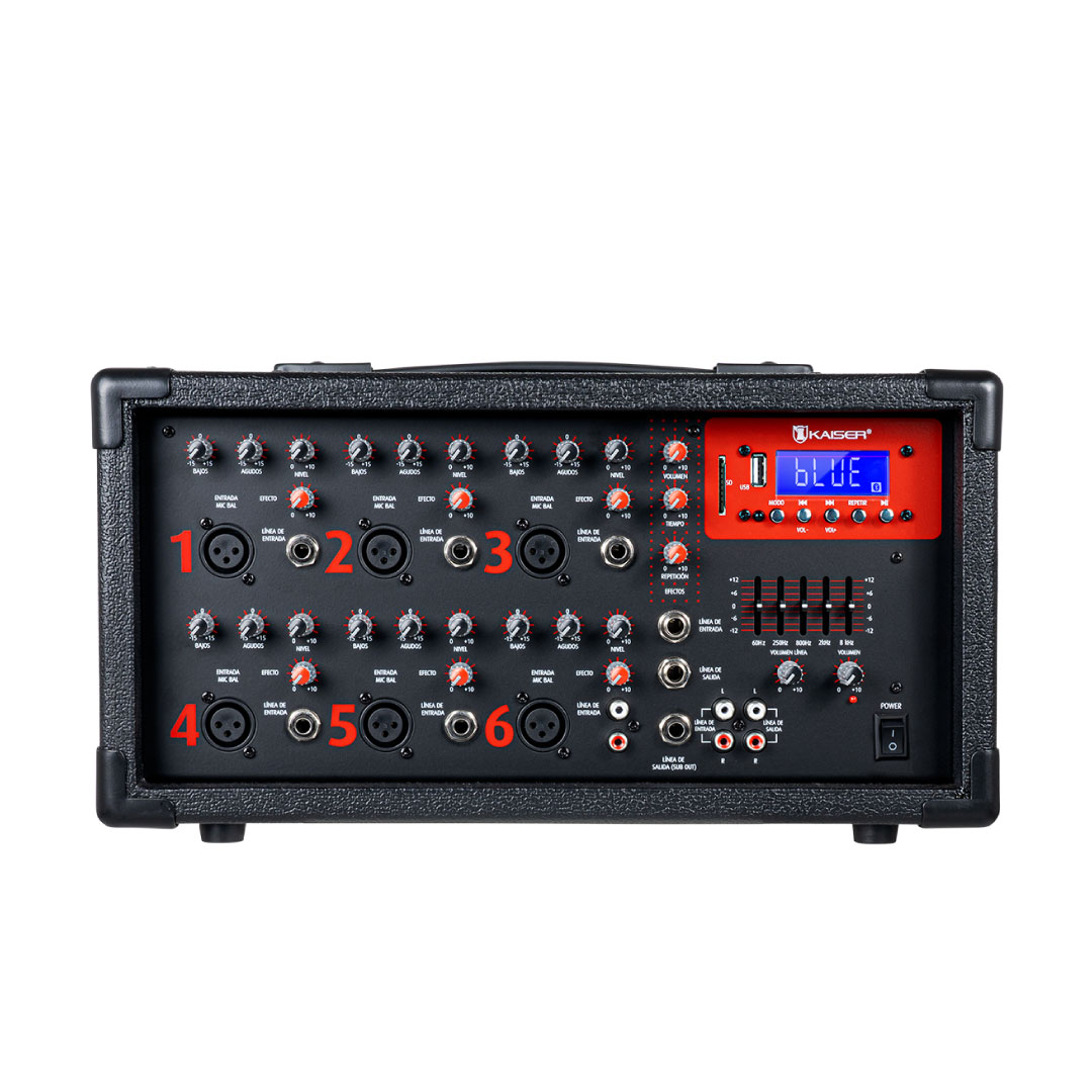 Consolas Amplificadas
